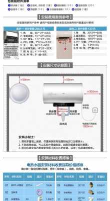 海尔电热水器结构图（海尔电热水器结构图解和作用视频）