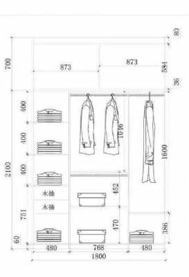 1.8衣柜结构尺寸（18衣柜结构尺寸是多少）