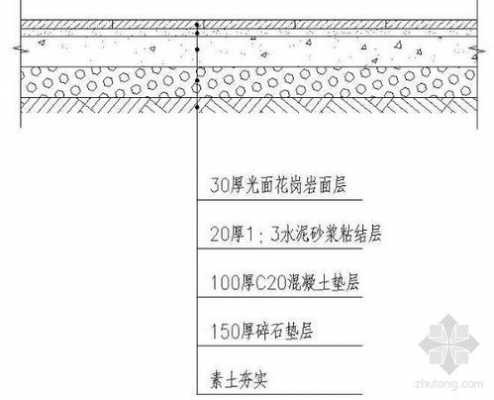 花岗岩结构构造（花岗岩结构构造描述）