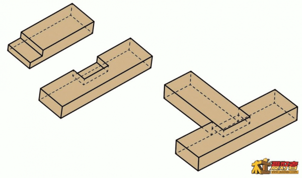 榫头结构图（榫头图片）