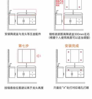 浴室柜吊柜结构（浴室吊柜安装图解）