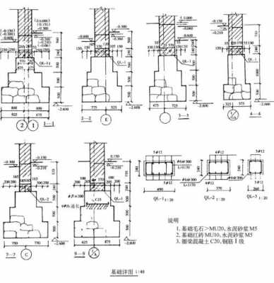 墙体结构基础（墙体基础大样图）