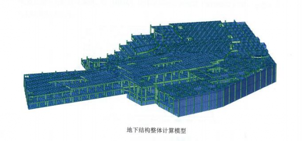 建筑结构计算模型（建筑结构计算模型怎么做）