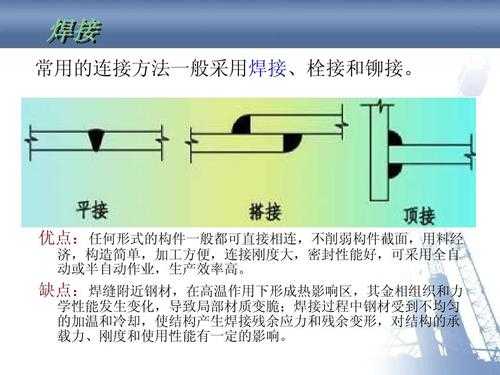 钢结构栓接（钢结构栓接和焊接的区别）