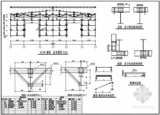 钢结构平面图纸（钢结构平面图纸中c+数字代表什么）