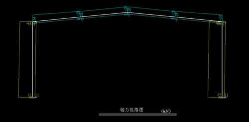 结构单跨跨度指（单跨结构图片）