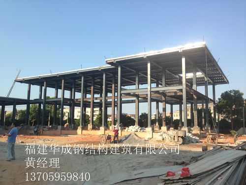 福建钢结构材料类型（福建钢结构公司人才招聘网）