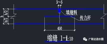 结构缝宽度（结构缝宽度算法）