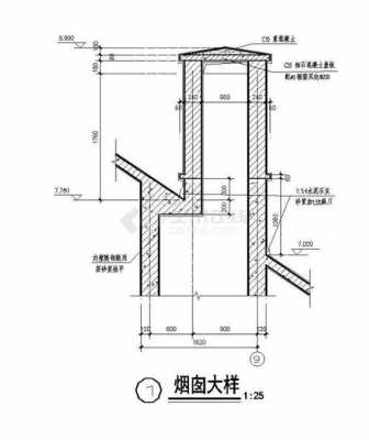 农村烟囱结构（农村烟囱结构设计图）