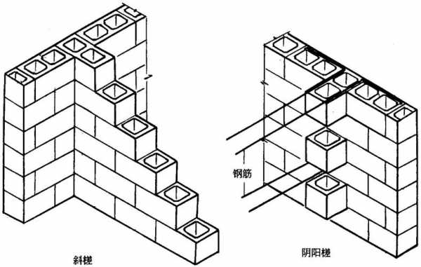 砌体结构有没有柱（砌体结构有构造柱吗）