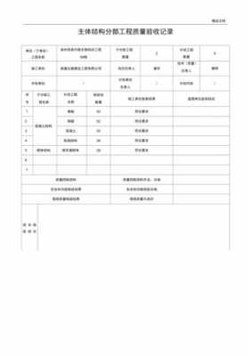 基础结构验收由谁组织（基础验收要做结构检测吗）