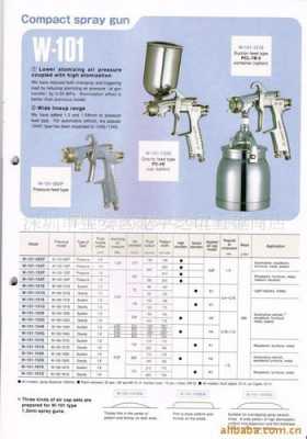 喷枪结构图（喷枪的工作原理及结构）