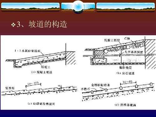 坡的结构（坡的结构是什么结构）