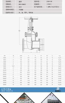 DN200闸阀结构（dn200pn16闸阀长度）