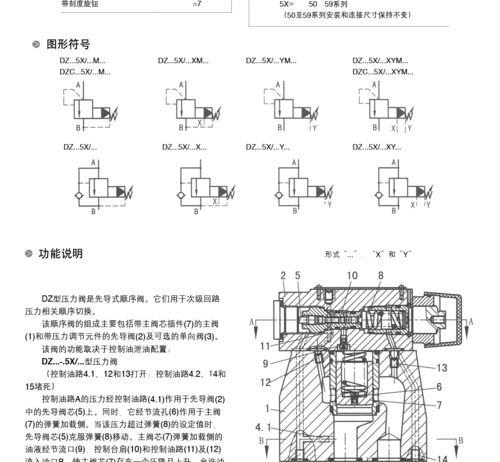 顺序阀结构原理（顺序阀结构原理是什么）