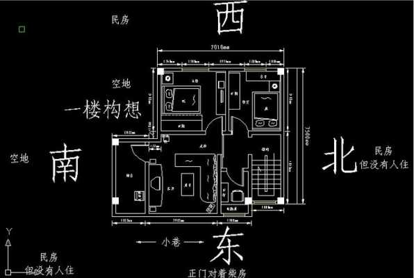 房屋结构风水大全图解（房屋结构图是什么样子的）