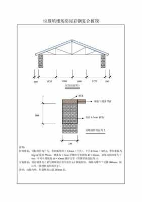 彩钢房屋顶结构图（彩钢房屋顶结构图怎么画）