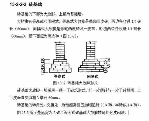 砌体结构是什么基础（砌体结构是什么基础类型）