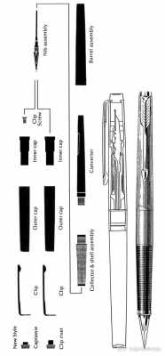 派克钢笔结构（派克钢笔结构图片）