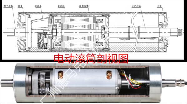 电磁滚筒结构（电磁滚筒结构图）