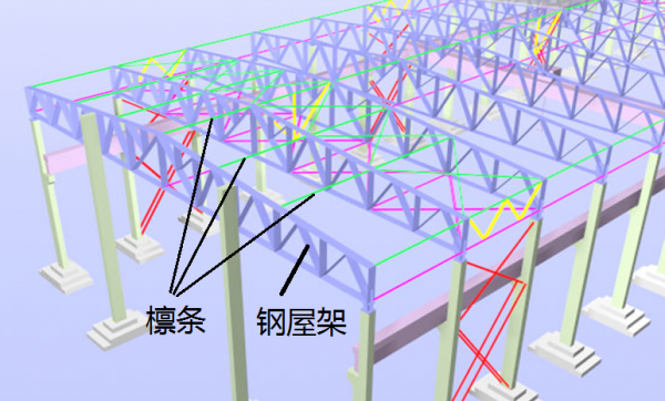 钢结构檩条布置原则（钢结构中檩条是主体吗）