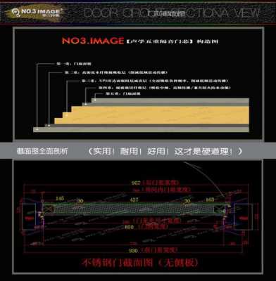 ktv隔音门结构（ktv隔音门结构图）