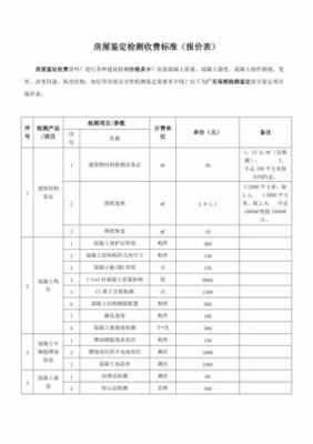 房屋装修结构鉴定（房屋装修鉴定机构收费标准）