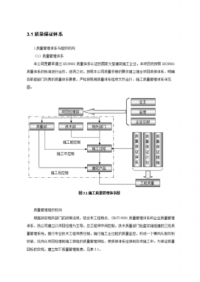 钢结构工程的质保期（钢结构工程质保期规定）