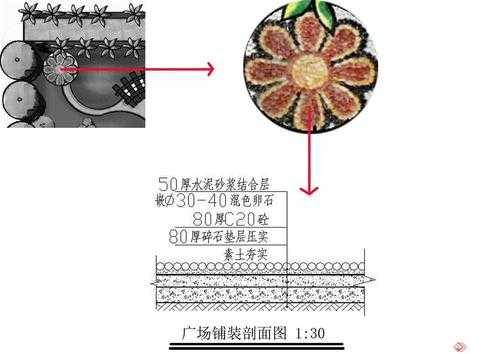 铺装设计结构（铺装设计分析图）