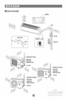 空调内机排水结构图（空调内机排水原理图）