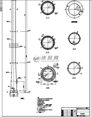锅炉烟囱结构类型（锅炉烟囱设计规范）