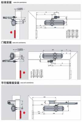 闭门器结构图（闭门器结构图视频）