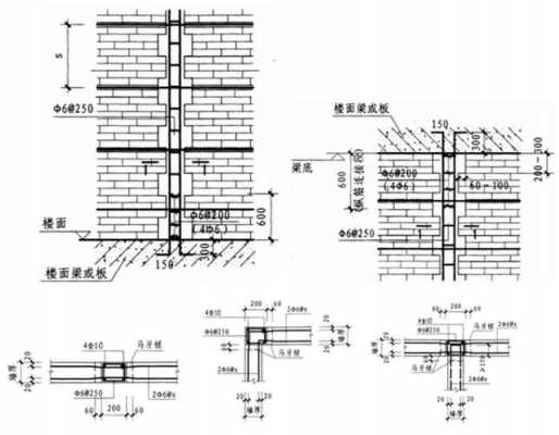 砌体结构结构图纸（砌体结构图例）