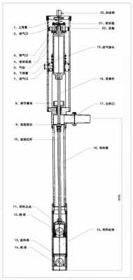 气动油桶泵结构图（气动油泵结构示意图）