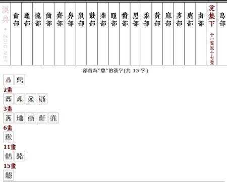 鼎鼎大名的结构（大名鼎鼎鼎的部首是什么）