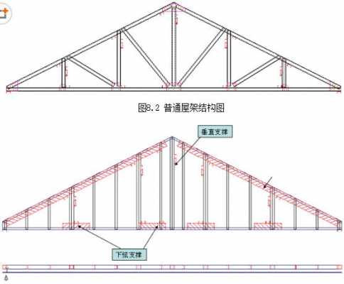 框架结构山墙（框架结构中墙的施工顺序）