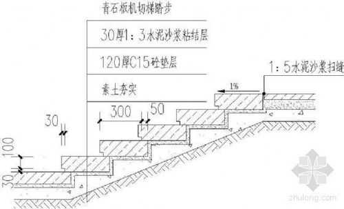 台阶结构cad（台阶结构图）