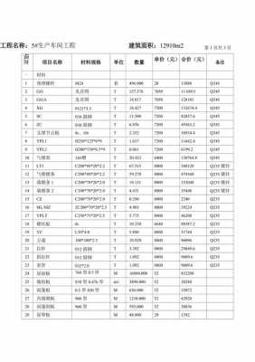 钢结构工程报价方案（钢结构工程预算报价）