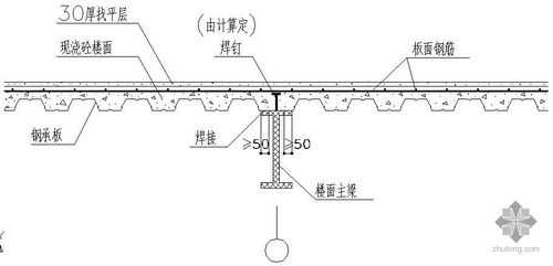 钢结构楼板详图（钢结构楼板做法图片）