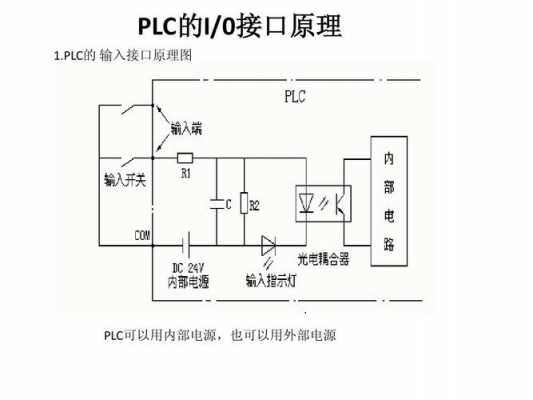 io开关结构（io开关量工作原理）