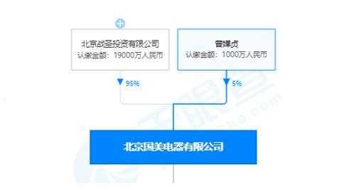 太古电器控股结构（太古电器控股结构分析）