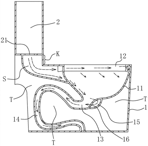 虹吸式马桶结构（虹吸马桶的构造）