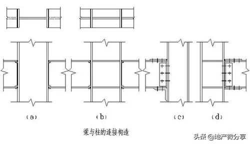 框剪结构铰接（框剪铰接体系和刚接体系）