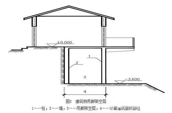 走廊有无围护结构（有围护结构的门廊）