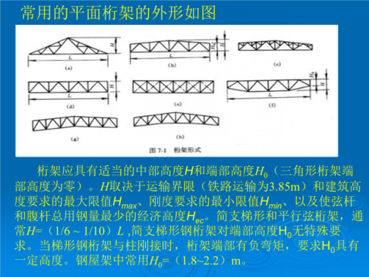 钢架结构桁架结构有啥区别（钢架结构桁架结构有啥区别图片）