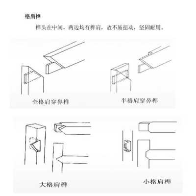 新中式家具榫卯结构（新中式家具榫卯结构图）