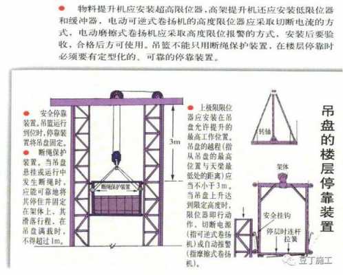 施工升降机结构图（施工升降机结构图纸）