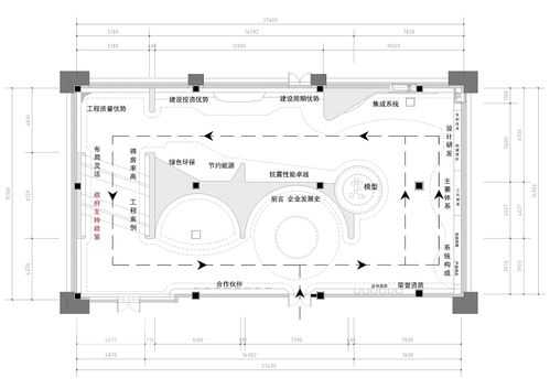 展厅设计结构（展厅结构图）