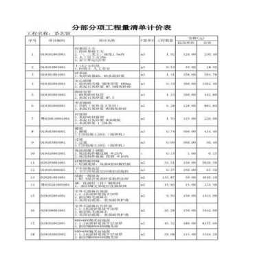 钢结构拆除定额（钢结构拆除定额单价）