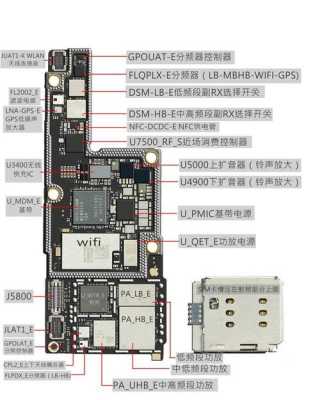 内部结构是指（内部结构示意图）